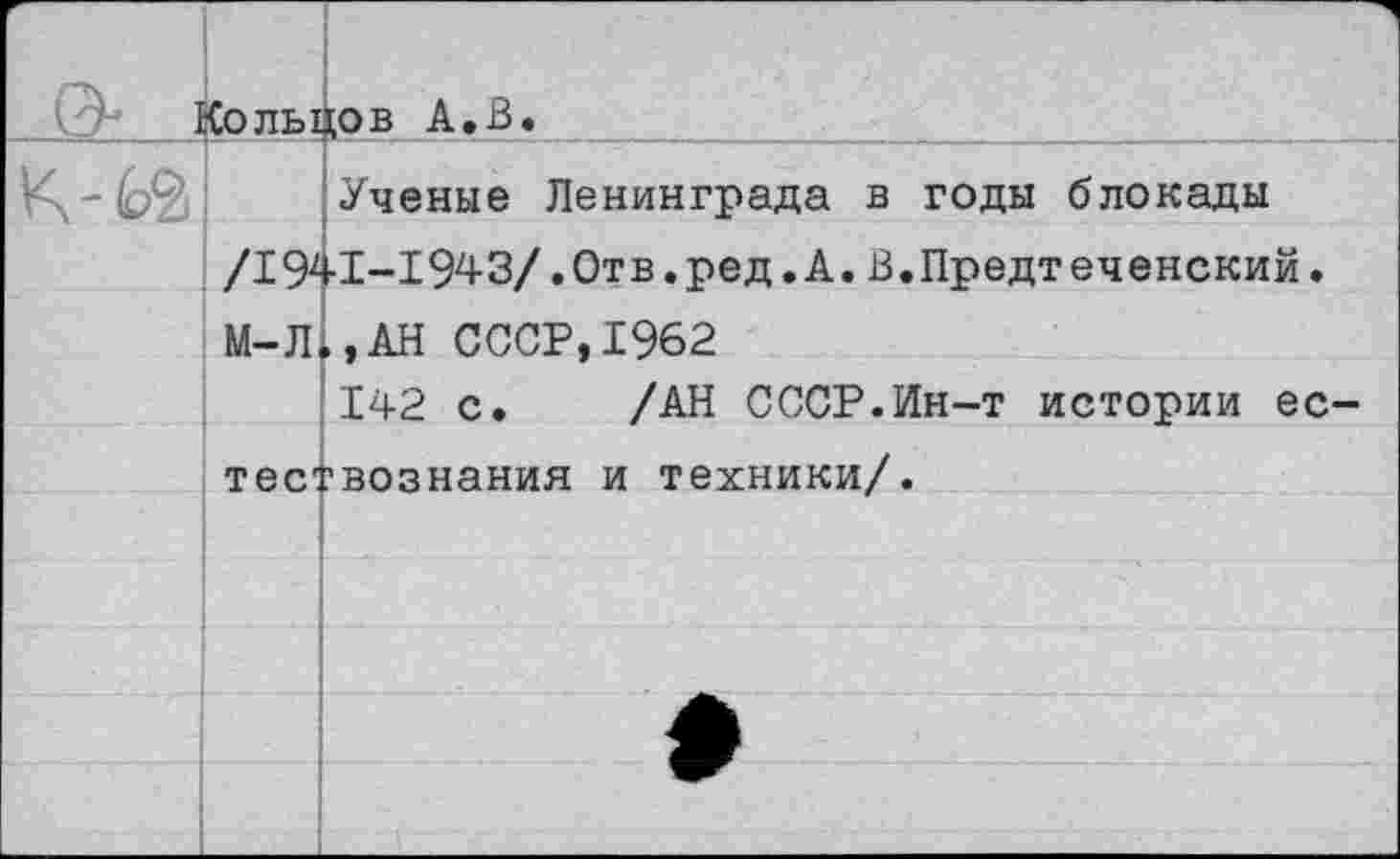 ﻿0" Кольцов А.В.____________... --____________
Ученые Ленинграда в годы блокады /1941-1943/.Отв.ред.А.В.Предтеченский. М-Л..АН СССР,1962
142 с. /АН СССР.Ин-т истории естествознания и техники/.